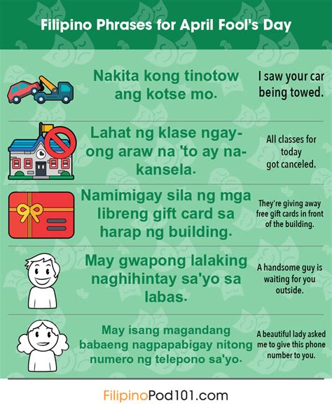 April in Tagalog .